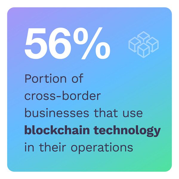 Cross-Border Business Use Of Blockchain Technology