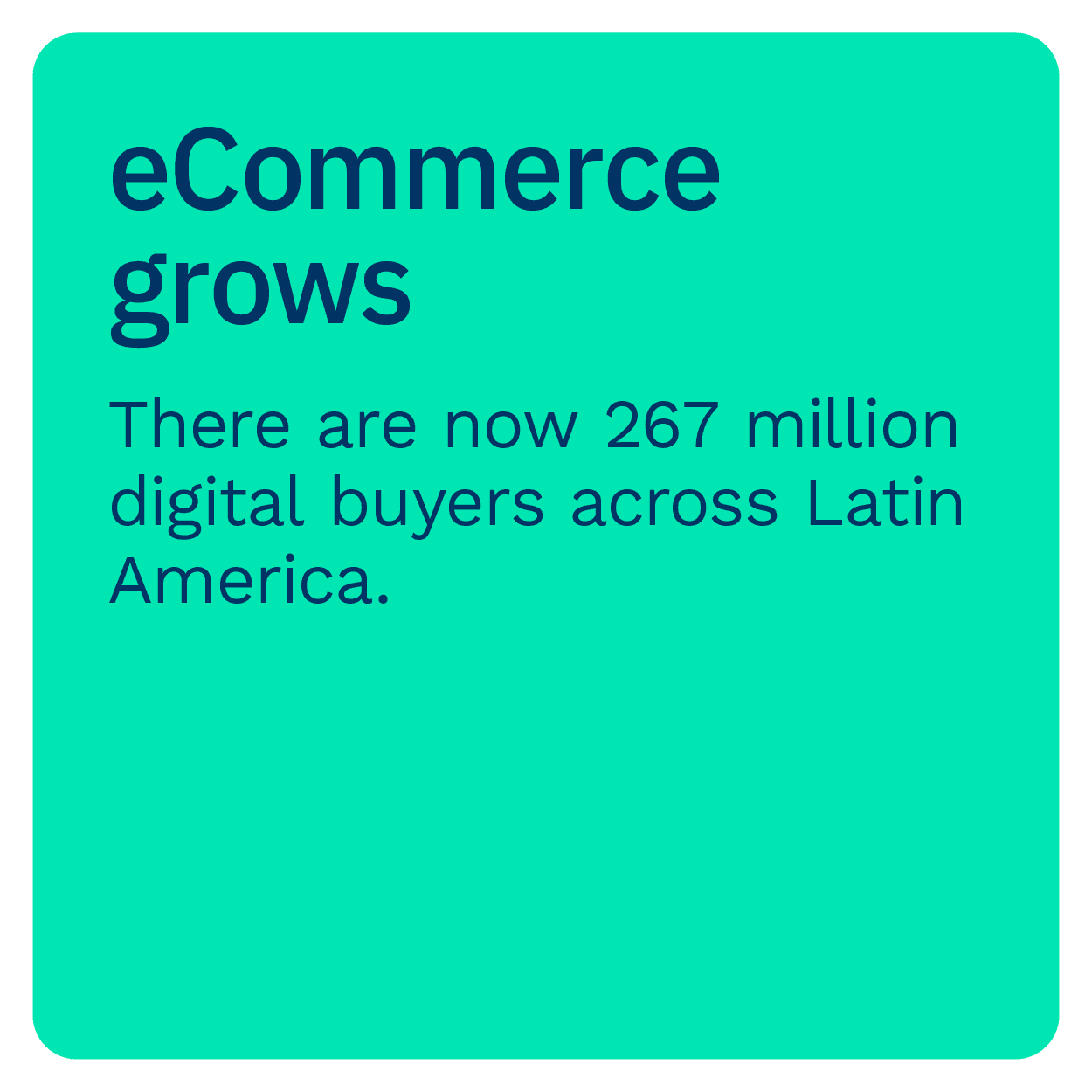 eCommerce grows: There are now 267 million digital buyers across Latin America.
