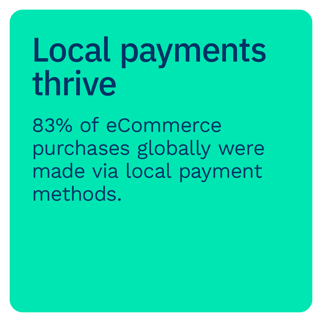 Local payments thrive: 83% of ecommerce purchases globally were made via local payment methods