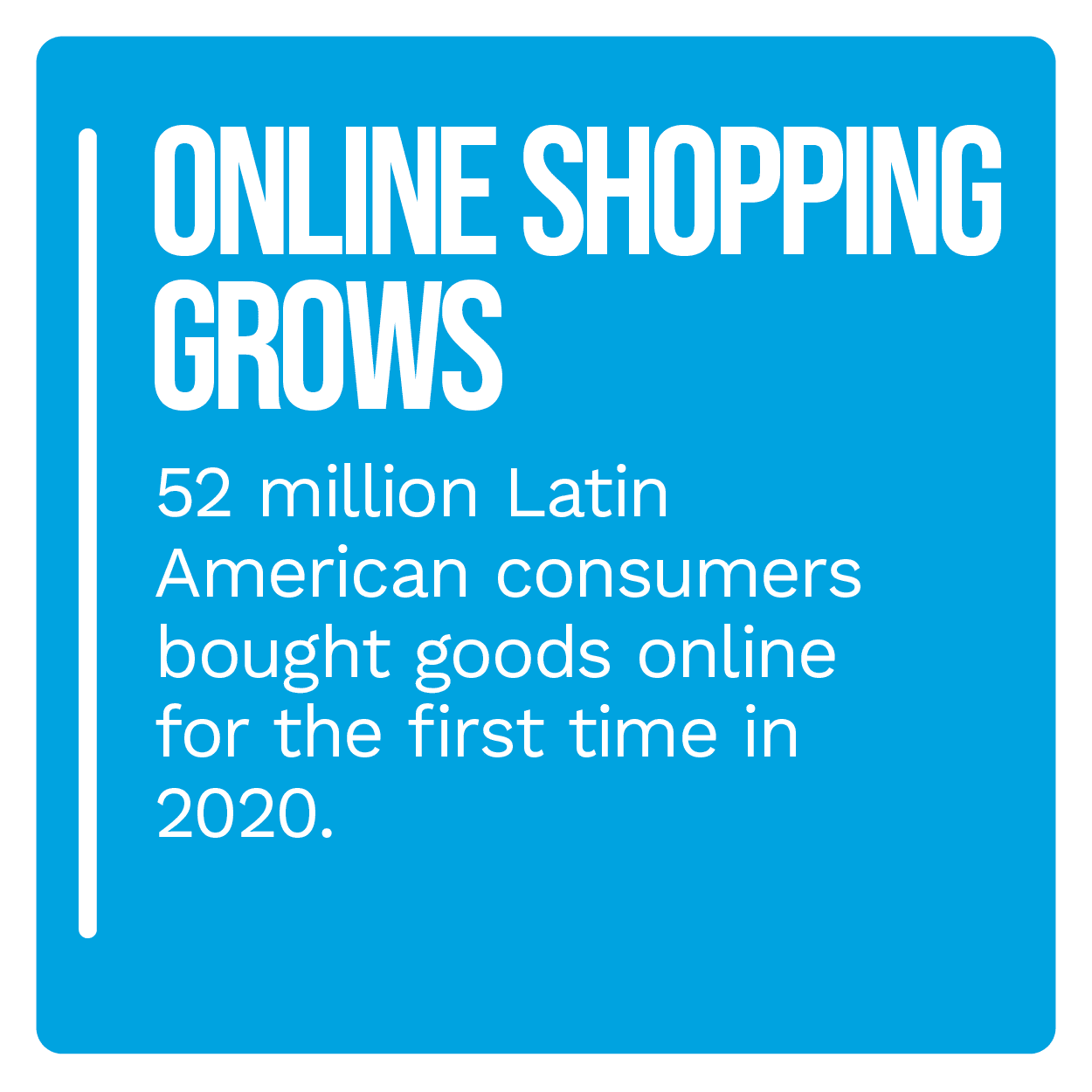 Online shopping grows in Latin America