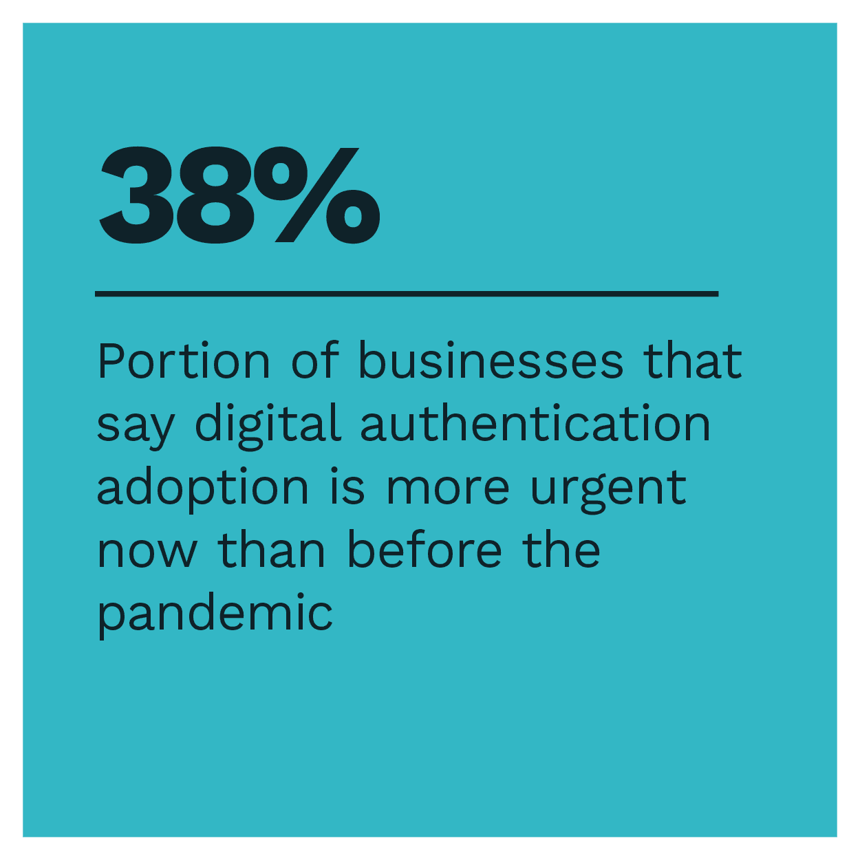 Businesses say digital authentication adoption is more urgent now than before the pandemic