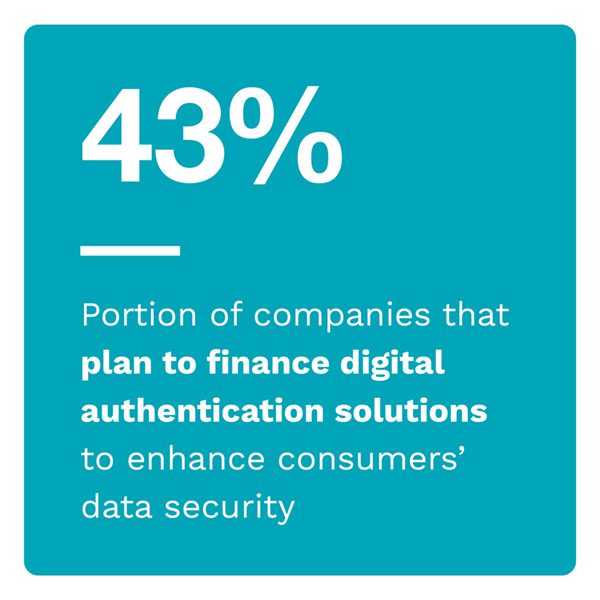 Many companies plan to finance digital authentication solutions to enhance data security
