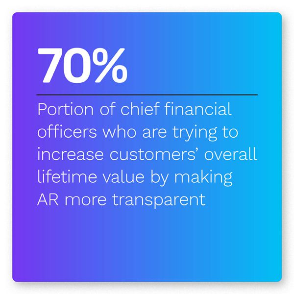 Working Capital Playbook, Accounts receivable guide to AR automation and AR digitization