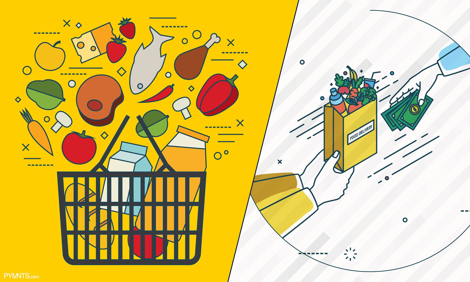 How Loyalty Programs Drive UK Grocery Spend