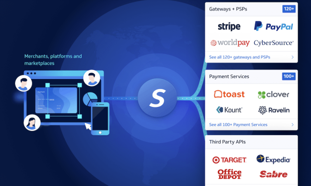 Spreedly Certification Program Connects Gateways to Merchants and Platforms Around the World
