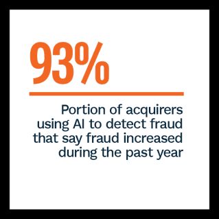 AI In Focus: Waging Digital Warfare Against Payments Fraud December 2021 - Learn how banks are using AI to tackle fraud and streamline merchant monitoring