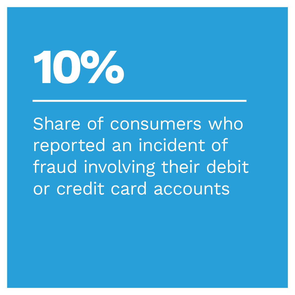 Authenticating Identities In The Digital Economy Report December 2021 - Discover why many consumers are now ready to shift to biometric identity authentication