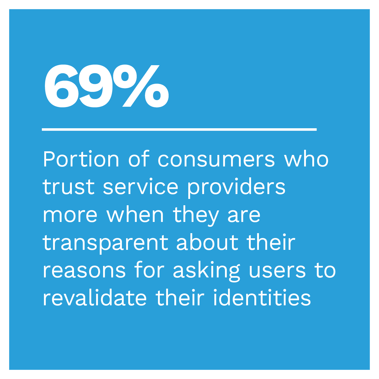 Authenticating Identities In The Digital Economy Report December 2021 - Discover why many consumers are now ready to shift to biometric identity authentication