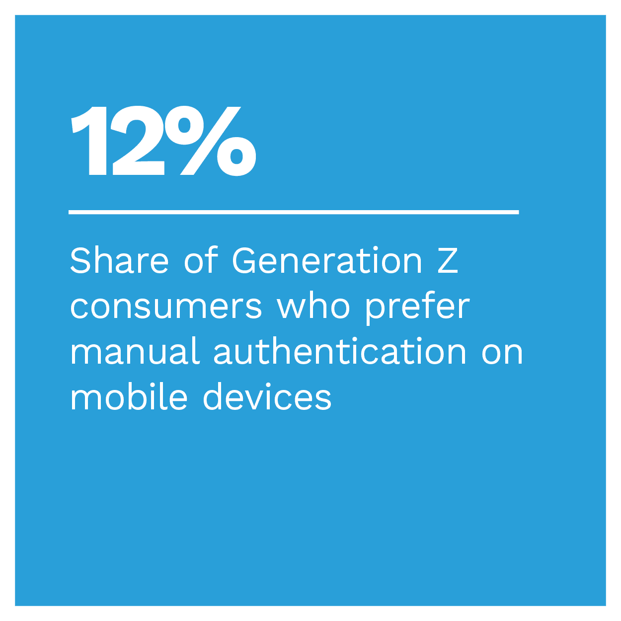 Authenticating Identities In The Digital Economy Report December 2021 - Discover why many consumers are now ready to shift to biometric identity authentication