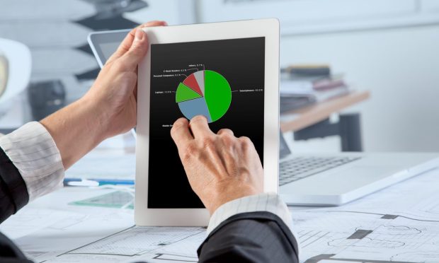 CFO Focus Turns to Financial and Operational Metrics