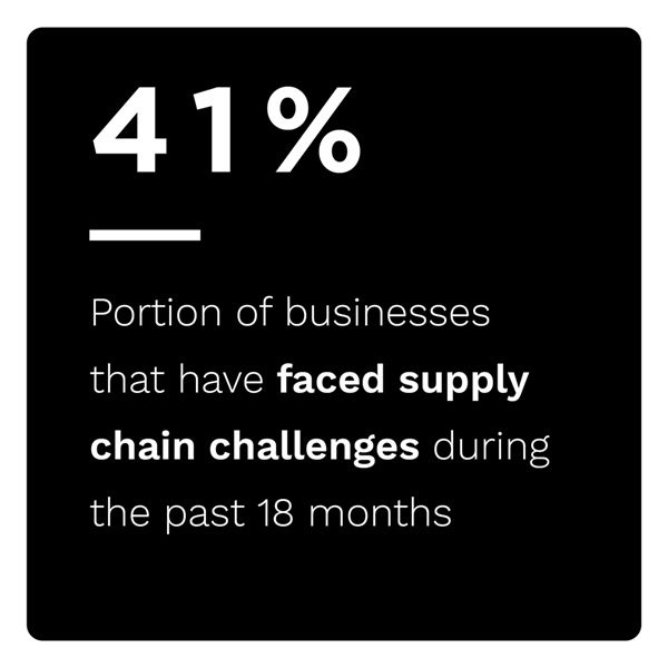 Discover how banks are using multi factor authentication and behavioral analytics to keep customers safe this holiday season, Modern Banking Ecosystem Playbook December 2021