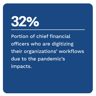Next-Gen Commercial Banking Tracker December 2021 - Discover how APIs can help FIs meet small businesses' banking needs