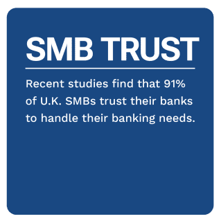 Next-Gen Commercial Banking Tracker December 2021 - Discover how APIs can help FIs meet small businesses' banking needs