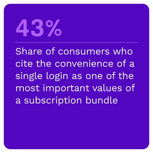 Subscription Commerce Tracker December 2021 - Explore how subscription providers can offer bundling options and pause features to beat subscriber churn