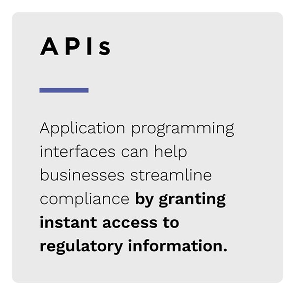 APIs: Application programming interfaces can help businesses streamline compliance by granting instant access to regulatory information