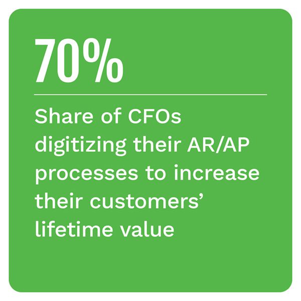 Download the Treasurer's Guide to AR Payment Optimization, exploring how automation can help streamline B2B payments and reduce errors