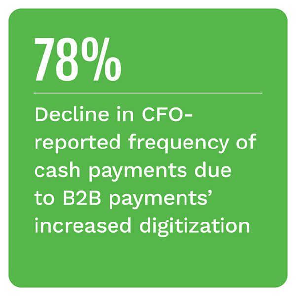 Download the Treasurer's Guide to AR Payment Optimization, exploring how automation can help streamline B2B payments and reduce errors