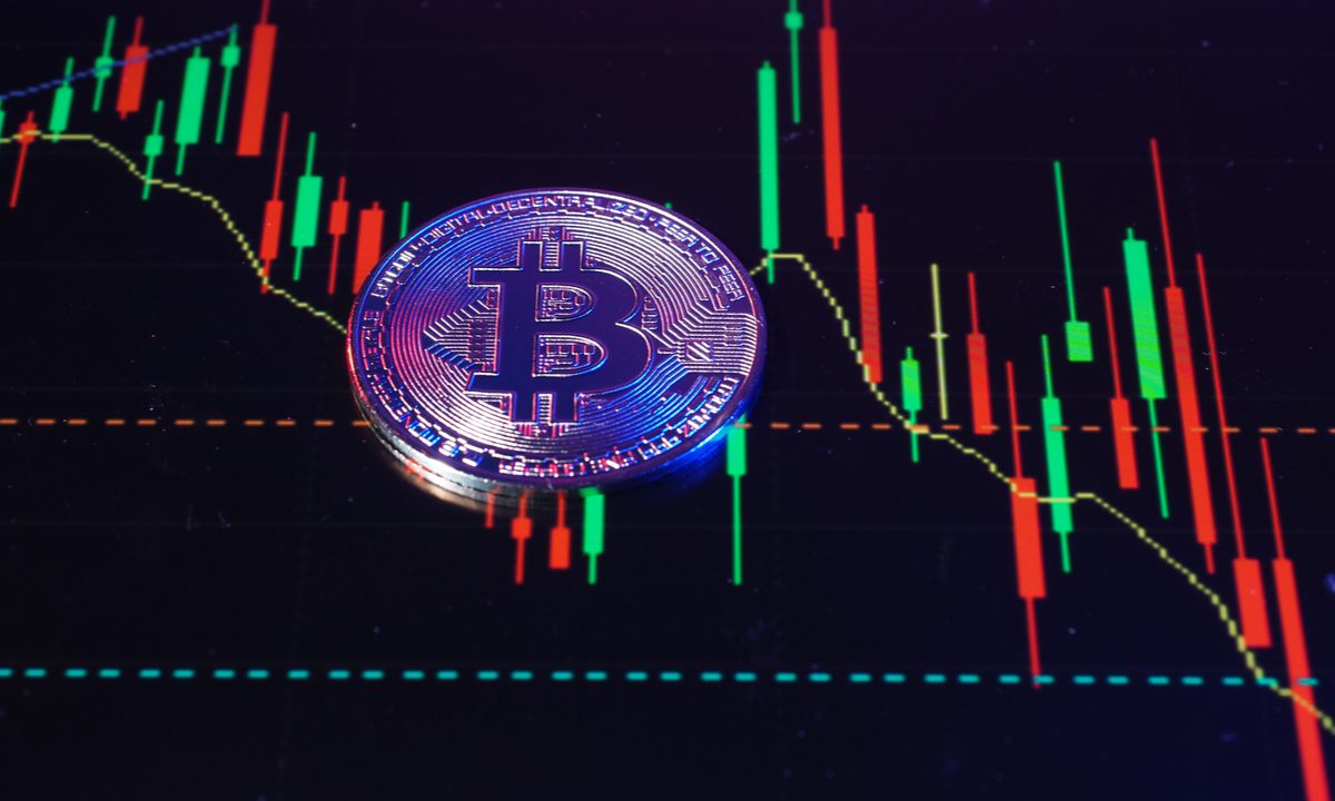What Happened to Bitcoin This Weekend?