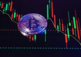 Down $10,000 In One Hour? What Happened to Bitcoin This Weekend?
