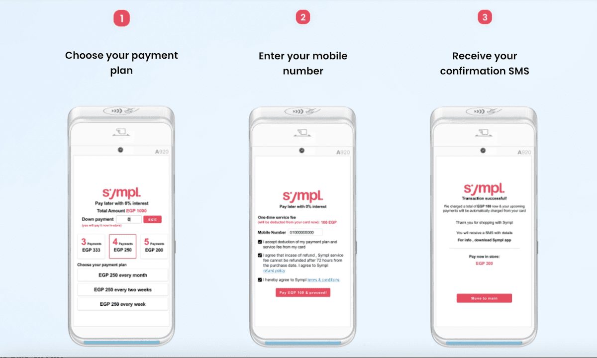 Buy Now, Pay Later Catches on in Egypt With $6M Investment in Sympl