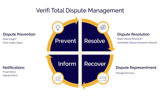 Visa’s Verifi: Merchants Empowered by Global Expansion of Rapid Dispute Resolution