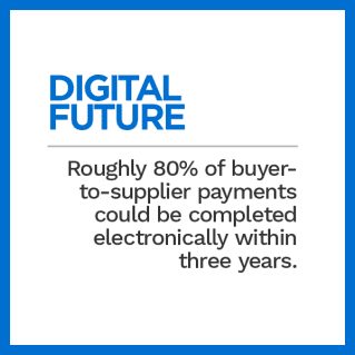 B2B Digital Payments Tracker January 2022 - Discover how B2B businesses can use virtual cards to make vendor payments more efficient and secure