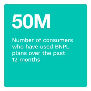 Banking On Buy Now, Pay Later: Installment Payments And FIs Untapped Opportunity - Learn how banks can seize the opportunity to offer BNPL services to their customers
