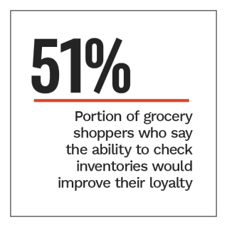Decoding Consumer Affinity: The Customer Loyalty To Merchants Survey 2022, January 2022 - Discover how grocers and pharmacies can keep customers loyal with flexible digital payments and in-store mobile app features