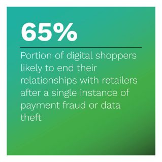 Digital Fraud - January 2022 - Find out how BNPL providers can proactively secure transactions against fraud with AI and machine learning