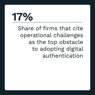 Digital Identity Tracker January 2022 - Learn how virtual healthcare is fueling the need for more stringent identity verification