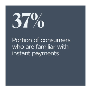 Expanding Payments Choice January 2022 - Discover how offering on-demand payouts can help businesses keep employees and contractors engaged and satisfied