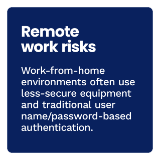FinTech Risk Management Playbook: Combating B2B Payments Fraud January 2022 - Learn how verification and payments digitization can help businesses operate both remotely and securely