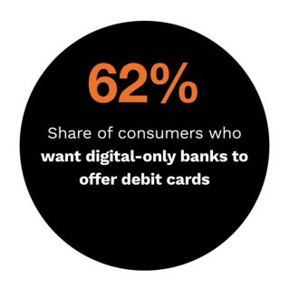 Next-Gen Debit Tracker - December 2021/January 2022 - Learn how supporting contactless debit payment options helps retailers drive engagement, customer satisfaction