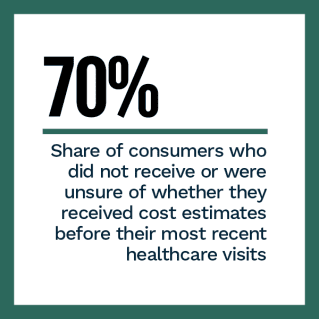 Wellness and Affordability: How Payments Practices Create Positive Patient Experiences - Discover how healthcare providers can keep patients loyal and engaged with flexible payment plans