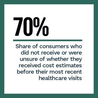 Wellness and Affordability: How Payments Practices Create Positive Patient Experiences - Discover how healthcare providers can keep patients loyal and engaged with flexible payment plans