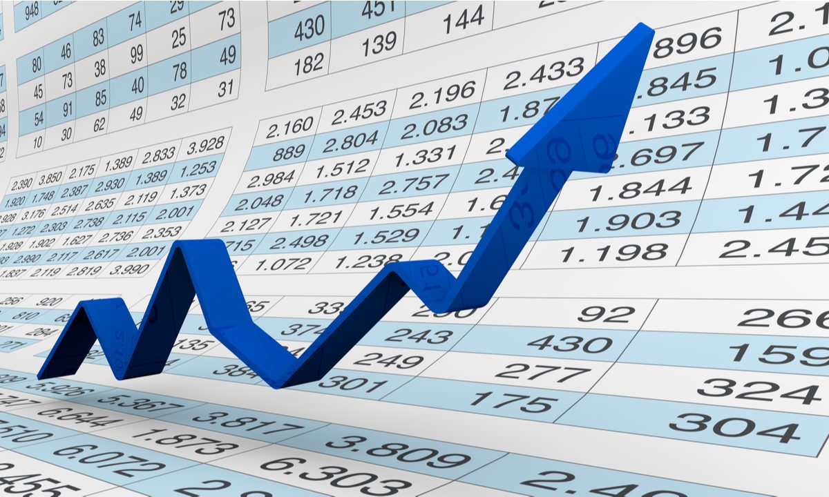 25% of CFOs Update Forecasts on a Weekly Basis