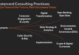 Mastercard Payments Consulting Biz to Incorporate Crypto, Open Banking, ESG