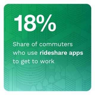 ConnectedEconomy™ Monthly Report: Working In The "Whenever, Wherever" Office - February 2022 - Learn how the digitization of the economy is reshaping consumers’ lives as the hybrid workforce continues to rise