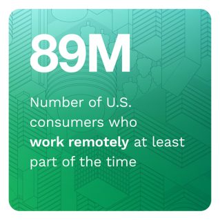 ConnectedEconomy™ Monthly Report: Working In The "Whenever, Wherever" Office - February 2022 - Learn how the digitization of the economy is reshaping consumers’ lives as the hybrid workforce continues to rise