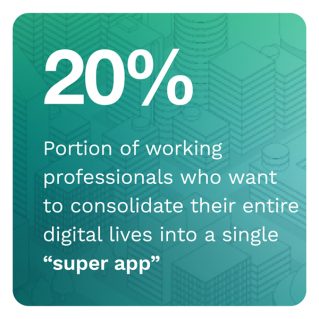 ConnectedEconomy™ Monthly Report: Working In The "Whenever, Wherever" Office - February 2022 - Learn how the digitization of the economy is reshaping consumers’ lives as the hybrid workforce continues to rise