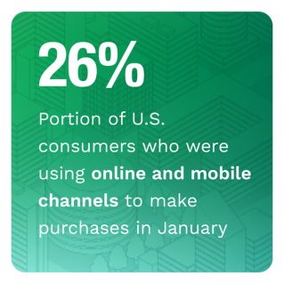 Digital Economy Payments February 2022 - U.S. Consumers and the Post-Holiday Digital Shopping Ramp-Up