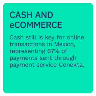 Digitizing Payments In Latin America February 2022 - Discover why payments providers can help Mexican merchants serve their consumers' growing appetites for digital payments