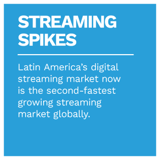 Global Merchants' Guide To Latin America February 2022 - Discover how seamless payments can help streaming services engage and retain customers in Latin America