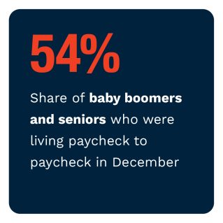 New Reality Check: The Paycheck-To-Paycheck Report February 2022 - Discover why the number of consumers living paycheck to paycheck continues to rise across generations