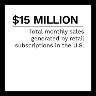 Payments Orchestration Playbook February 2022 - Discover how payments orchestration APIs can help businesses improve time to market
