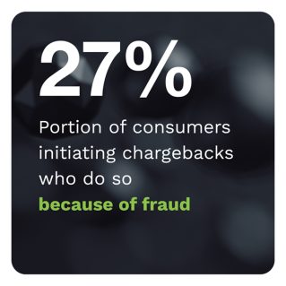 Tackling The Chargeback Surge February 2022 - Discover how eCommerce merchants in Australia, the United Kingdom and the United States are tackling surges in chargebacks