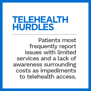 Telehealth Digital Payments Report - February 2022 - Explore how Telehealth providers are meeting patients' payment choice and transparency demands
