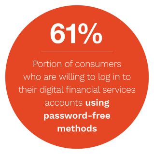 The Future Of Authentication In Financial Services February 2022 - Explore how FIs can offer secure authentication methods such as biometrics to build customer trust