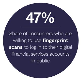The Future Of Authentication In Financial Services February 2022 - Explore how FIs can offer secure authentication methods such as biometrics to build customer trust