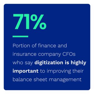Business Payments Digitization - March 2022 - Corcentric - Learn how payments digitization is helping financial and healthcare CFOs better manage their balance sheets